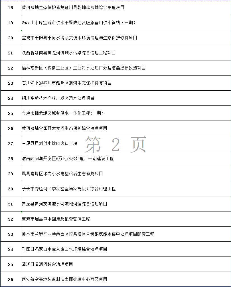 污水處理設備__全康環(huán)保QKEP