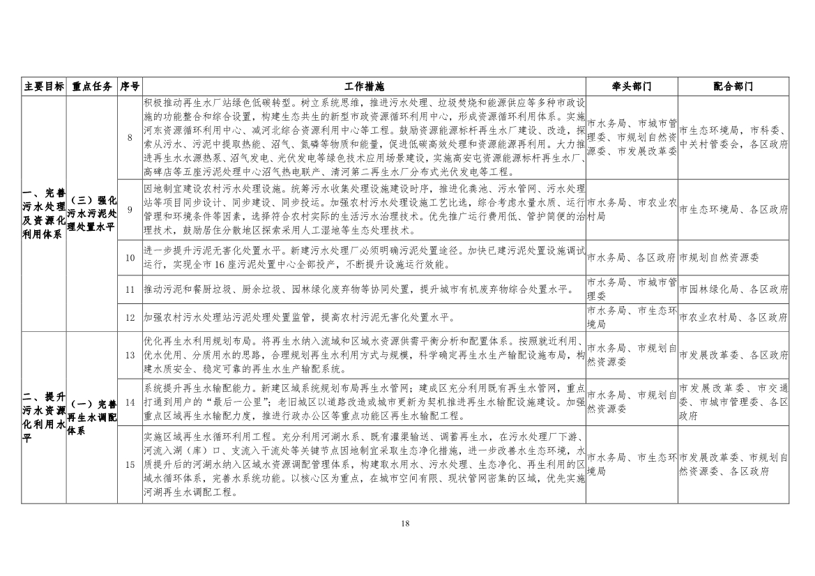 污水處理設備__全康環(huán)保QKEP