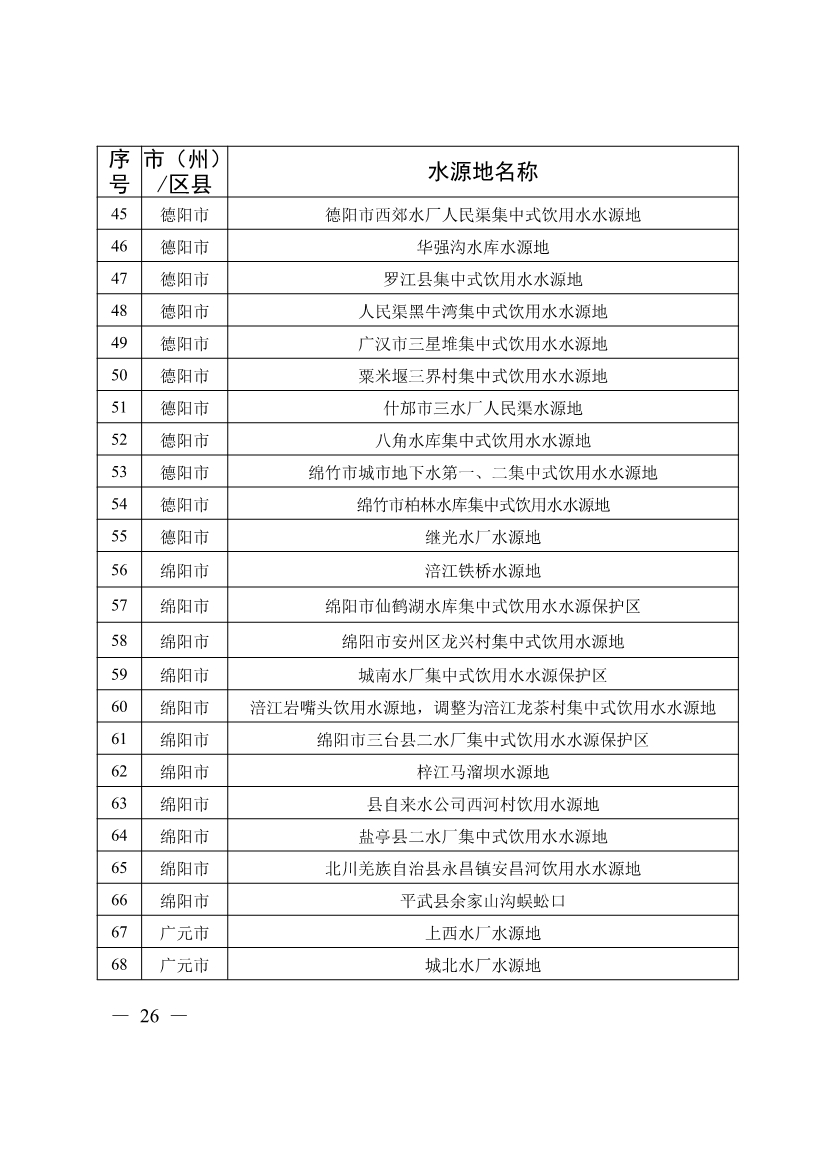 污水處理設備__全康環(huán)保QKEP