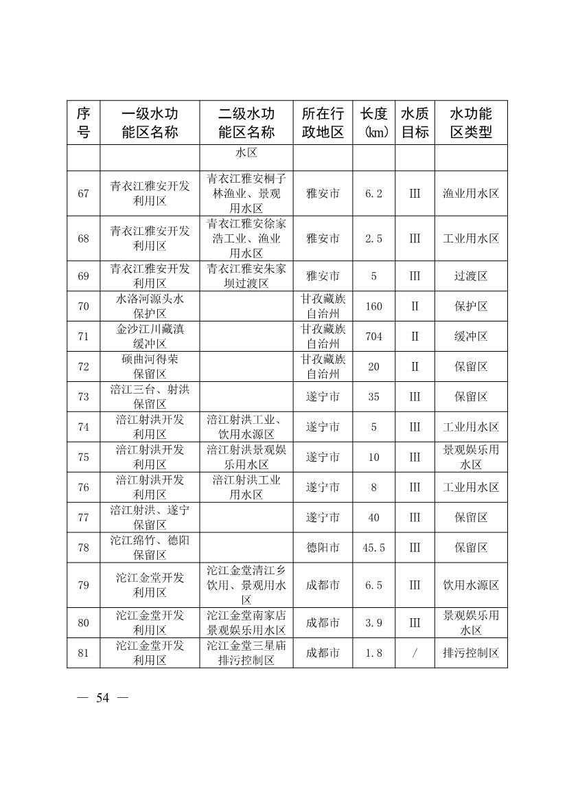 污水處理設備__全康環(huán)保QKEP