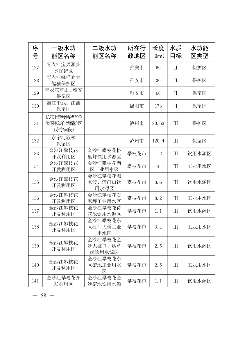 污水處理設備__全康環(huán)保QKEP