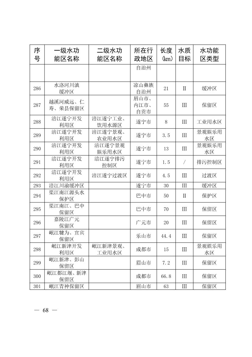 污水處理設備__全康環(huán)保QKEP
