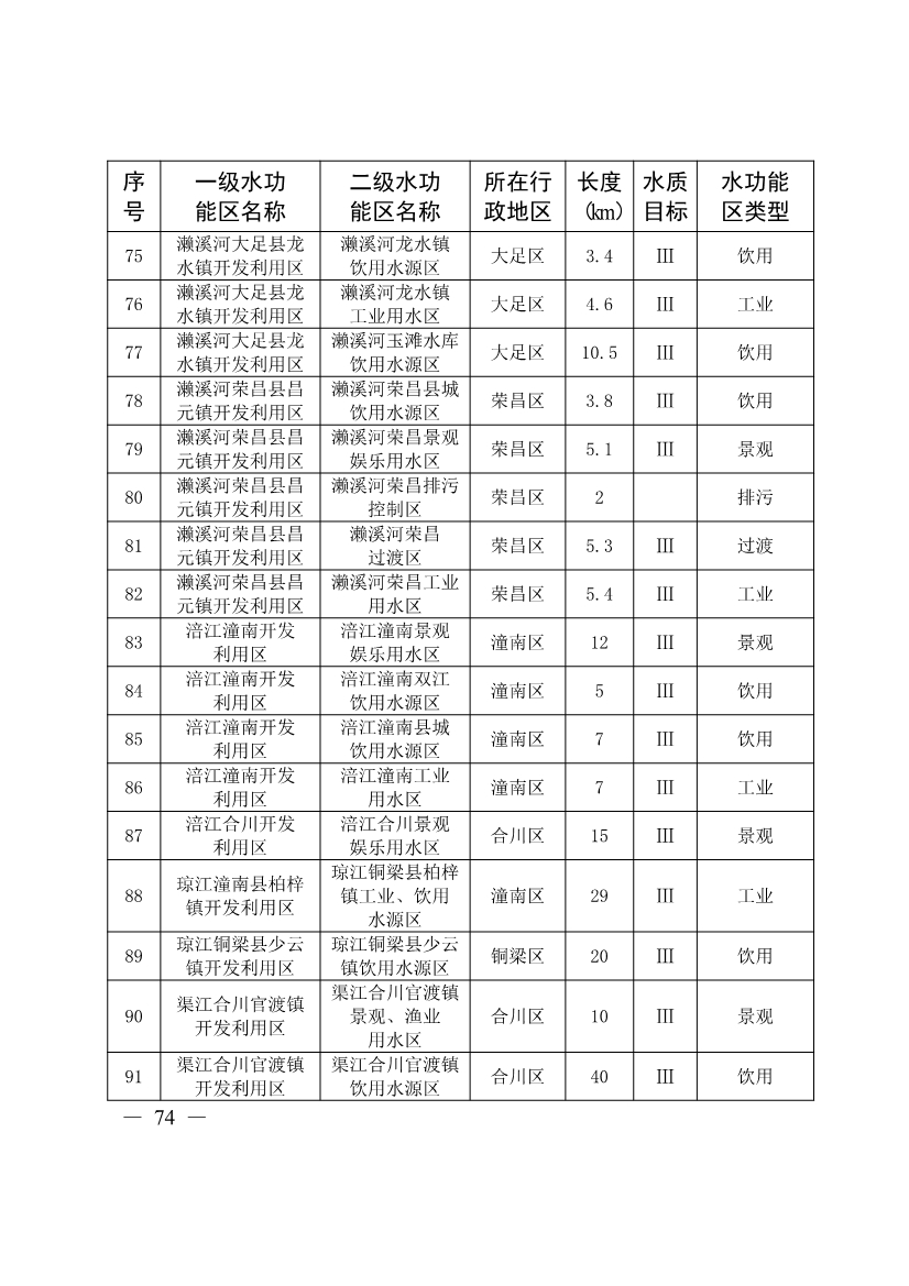污水處理設備__全康環(huán)保QKEP