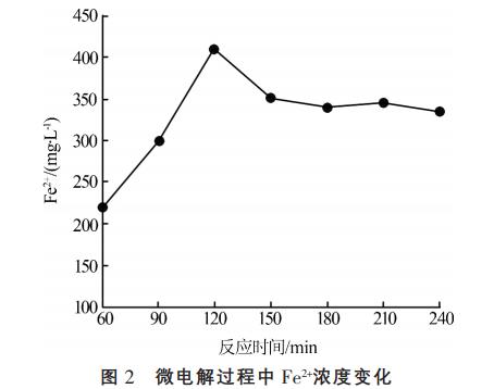 污水處理設備__全康環(huán)保QKEP