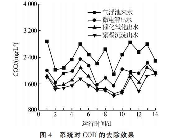 污水處理設備__全康環(huán)保QKEP