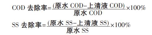 污水處理設備__全康環(huán)保QKEP