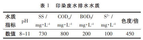 污水處理設備__全康環(huán)保QKEP