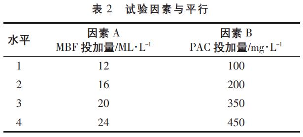 污水處理設備__全康環(huán)保QKEP