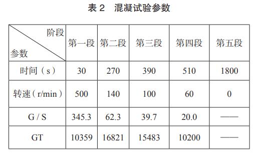 污水處理設備__全康環(huán)保QKEP