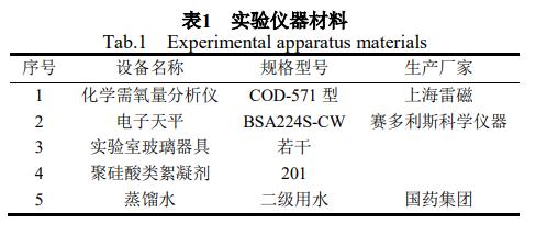 污水處理設備__全康環(huán)保QKEP