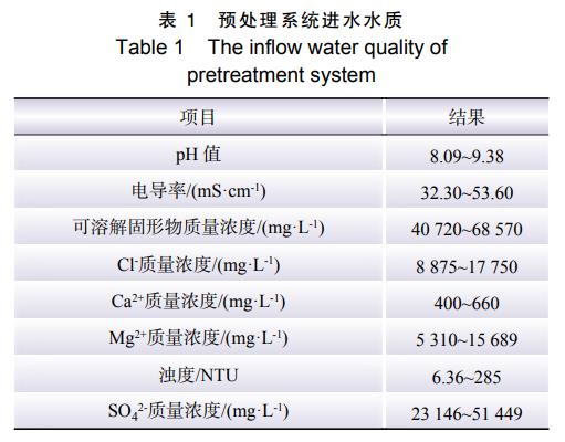 污水處理設備__全康環(huán)保QKEP
