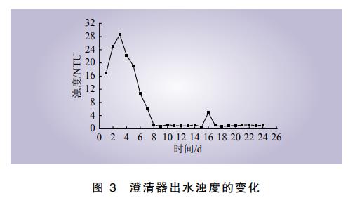污水處理設備__全康環(huán)保QKEP