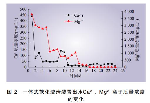 污水處理設備__全康環(huán)保QKEP