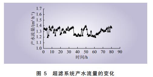 污水處理設備__全康環(huán)保QKEP