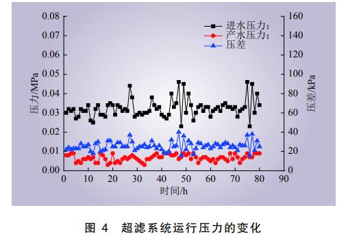 污水處理設備__全康環(huán)保QKEP