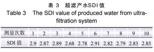 污水處理設備__全康環(huán)保QKEP