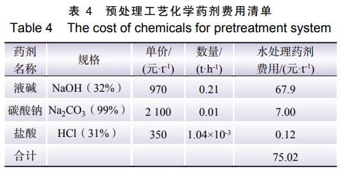 污水處理設備__全康環(huán)保QKEP