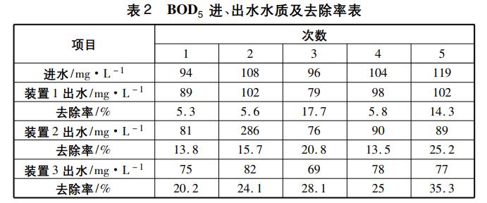 污水處理設備__全康環(huán)保QKEP