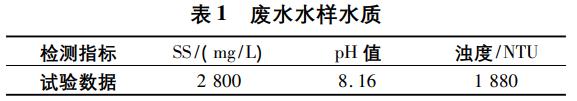 污水處理設備__全康環(huán)保QKEP