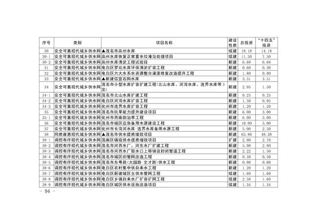 污水處理設備__全康環(huán)保QKEP