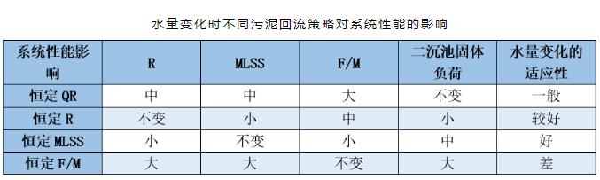 污水處理設備__全康環(huán)保QKEP
