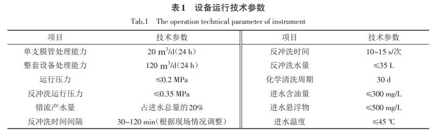 污水處理設備__全康環(huán)保QKEP