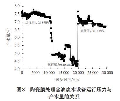 污水處理設備__全康環(huán)保QKEP