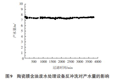 污水處理設備__全康環(huán)保QKEP