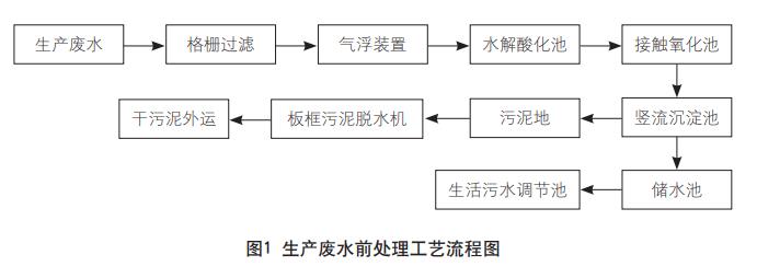 污水處理設備__全康環(huán)保QKEP