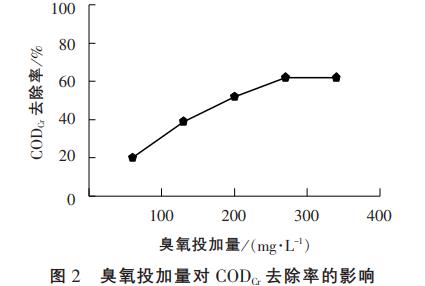 污水處理設備__全康環(huán)保QKEP
