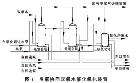 污水處理設備__全康環(huán)保QKEP
