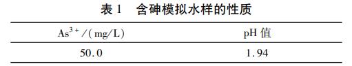 污水處理設備__全康環(huán)保QKEP