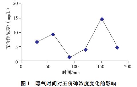 污水處理設備__全康環(huán)保QKEP