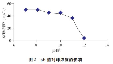 污水處理設備__全康環(huán)保QKEP