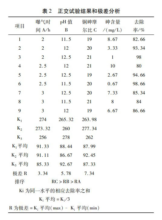 污水處理設備__全康環(huán)保QKEP