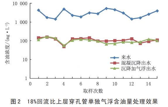 污水處理設備__全康環(huán)保QKEP