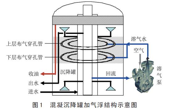 污水處理設備__全康環(huán)保QKEP