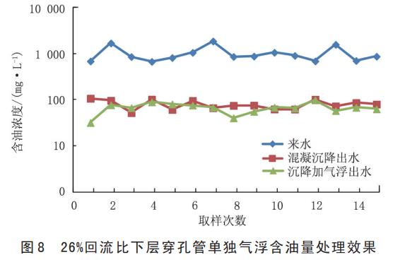 污水處理設備__全康環(huán)保QKEP
