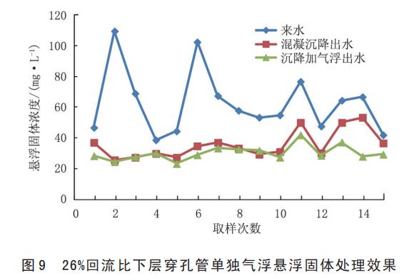 污水處理設備__全康環(huán)保QKEP