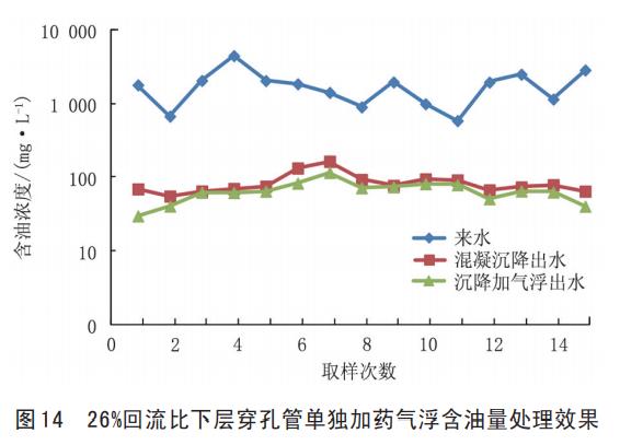 污水處理設備__全康環(huán)保QKEP