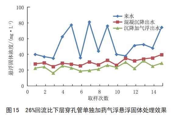 污水處理設備__全康環(huán)保QKEP