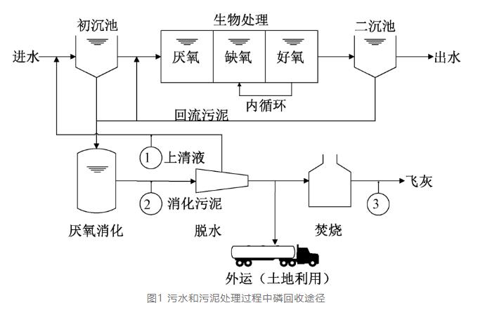 污水處理設備__全康環(huán)保QKEP