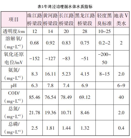 污水處理設備__全康環(huán)保QKEP