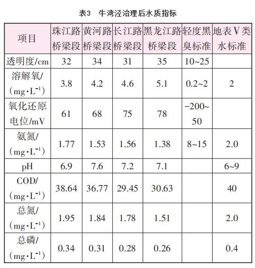 污水處理設備__全康環(huán)保QKEP