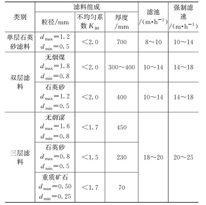 污水處理設備__全康環(huán)保QKEP