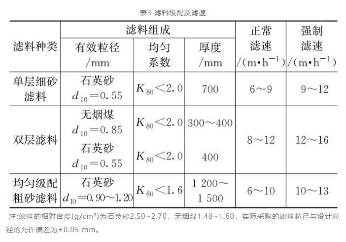 污水處理設備__全康環(huán)保QKEP