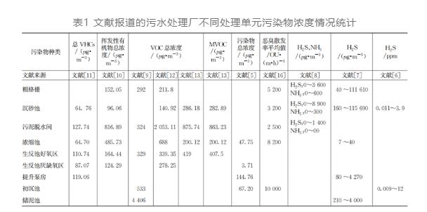 污水處理設備__全康環(huán)保QKEP