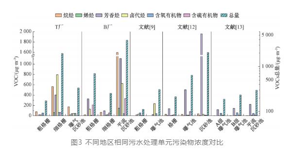 污水處理設備__全康環(huán)保QKEP