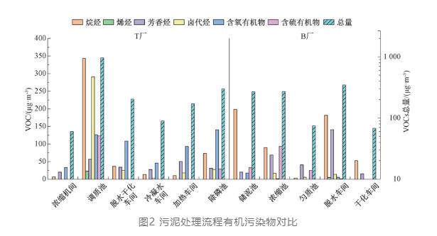 污水處理設備__全康環(huán)保QKEP