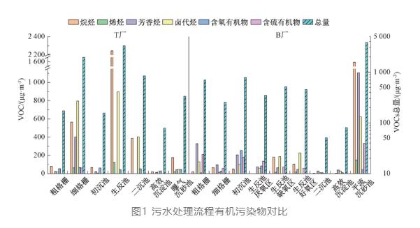 污水處理設備__全康環(huán)保QKEP